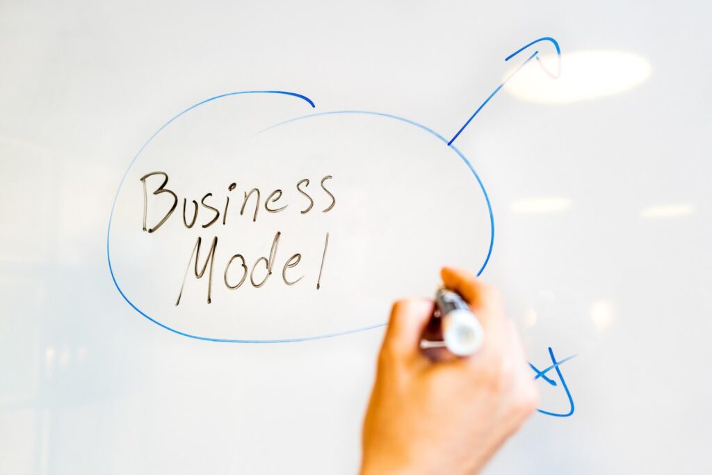 Business-Model Organisationsentwicklung